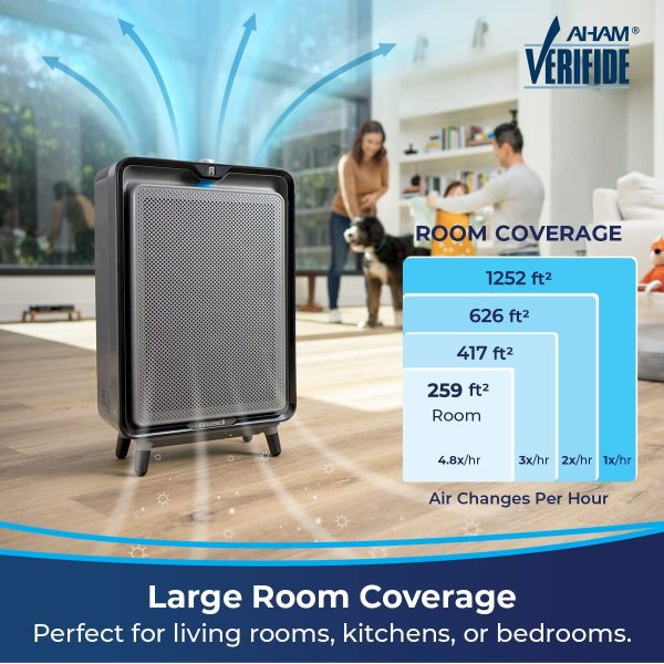 30011 Air220 Air Purifier - Image 3